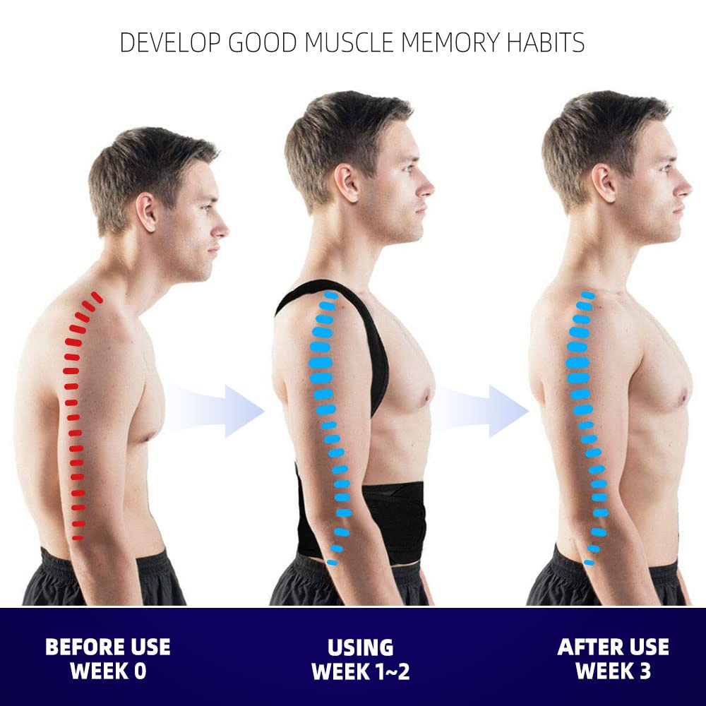 Correcteur de Posture Ergonomique – Soutien Discret & Respirant – Adultes et Étudiants