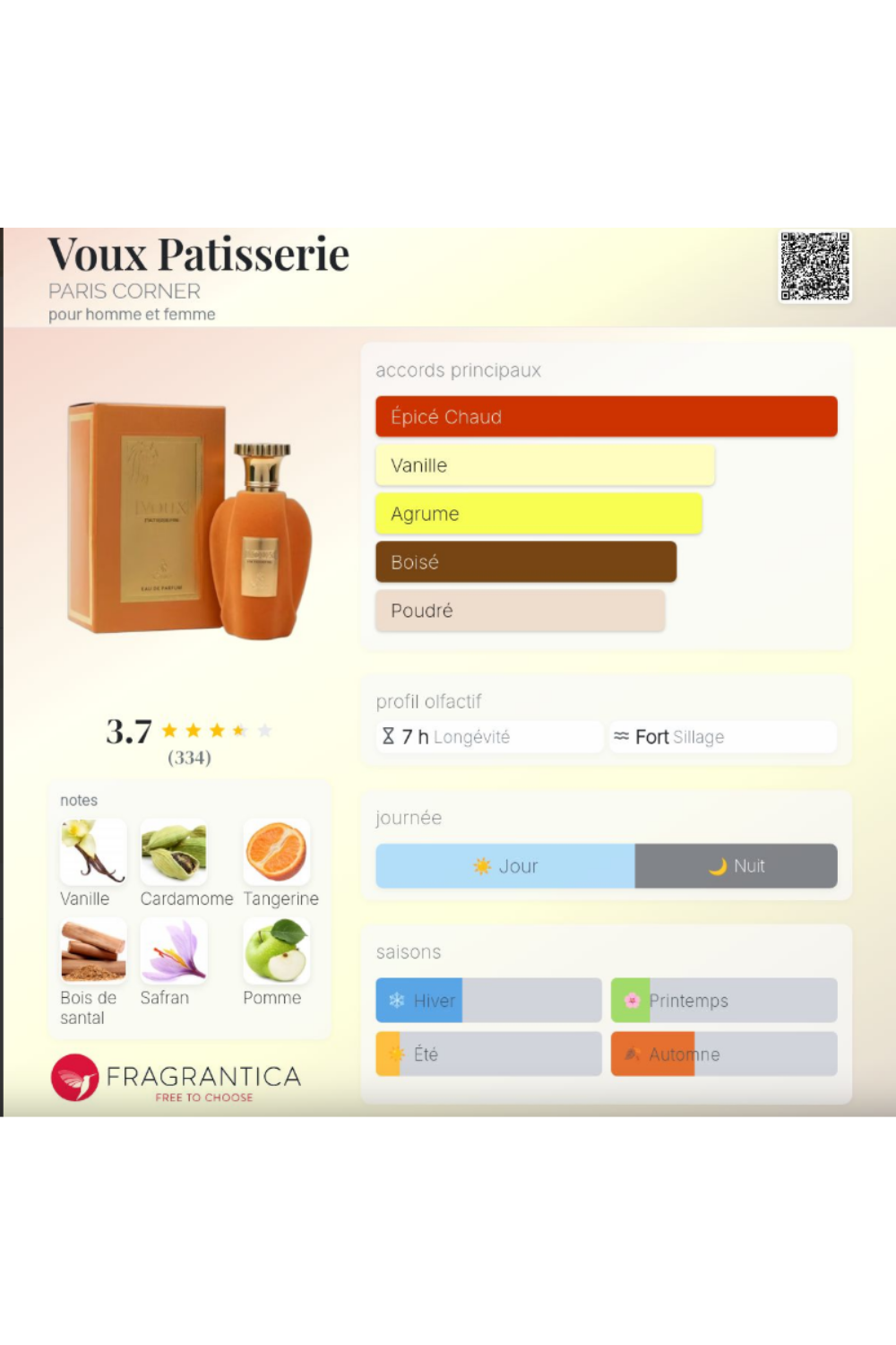 Paris Corner Emi Voux Patisserie Eau De Parfum 100ml