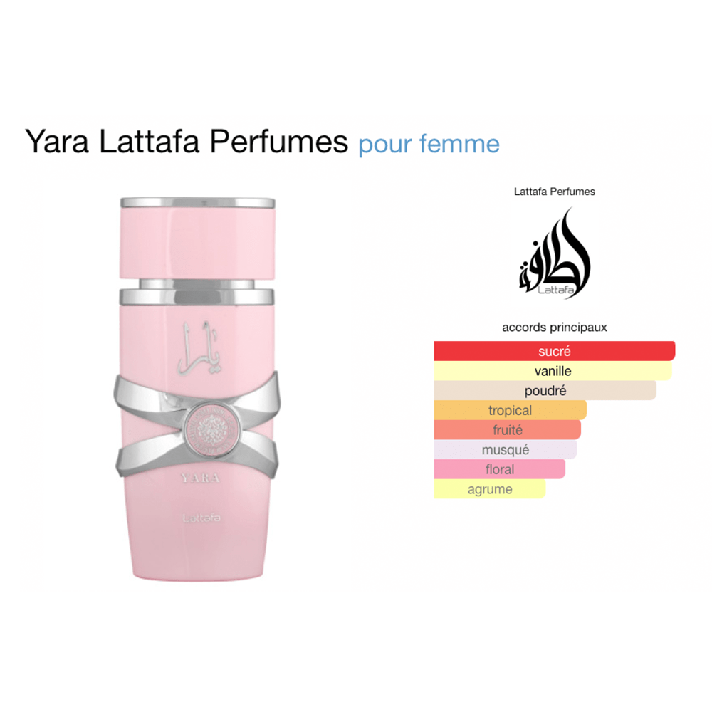 LATTAFA YARA EDP SPRAY 100 ML