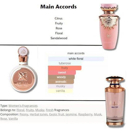 Lattafa Haya Eau de Parfum Femme 100 ml
