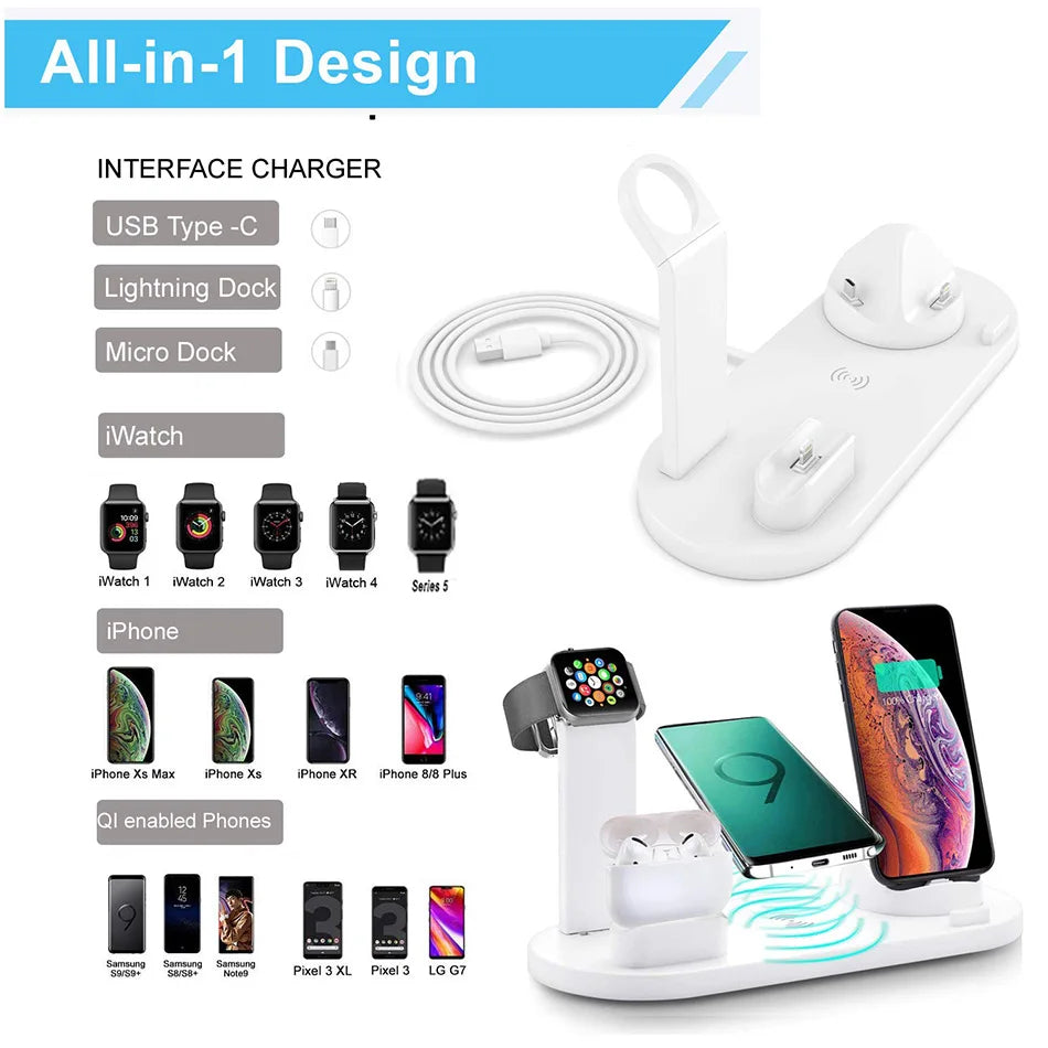 Support de Charge Sans Fil 7-en-1 – Chargez tous vos appareils en un seul geste !