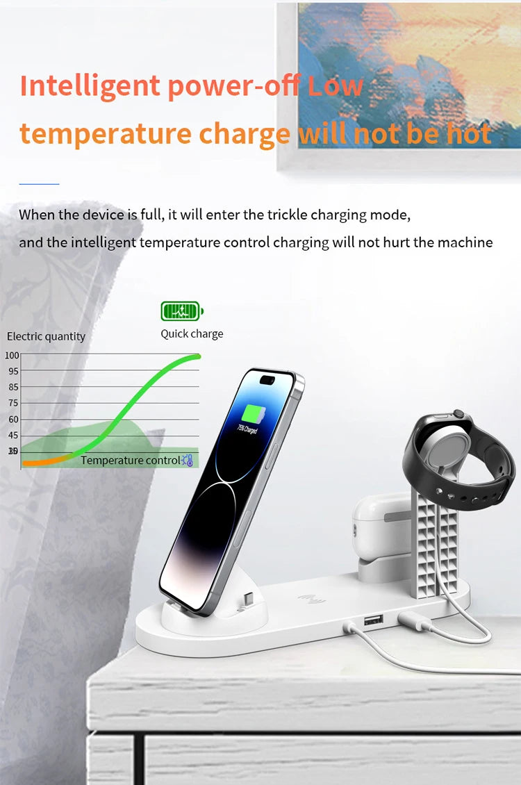Support de Charge Sans Fil 7-en-1 – Chargez tous vos appareils en un seul geste !